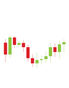 Buy the dip